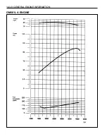 Preview for 68 page of Daewoo KORANDO Service Manual