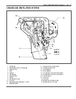 Preview for 90 page of Daewoo KORANDO Service Manual