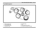 Preview for 100 page of Daewoo KORANDO Service Manual