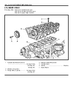 Preview for 109 page of Daewoo KORANDO Service Manual