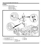 Preview for 159 page of Daewoo KORANDO Service Manual