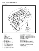 Preview for 167 page of Daewoo KORANDO Service Manual