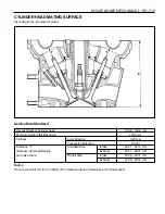 Preview for 188 page of Daewoo KORANDO Service Manual