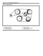 Preview for 217 page of Daewoo KORANDO Service Manual