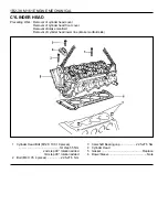 Preview for 227 page of Daewoo KORANDO Service Manual