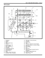 Preview for 286 page of Daewoo KORANDO Service Manual