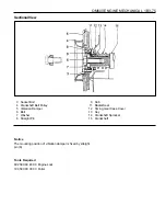 Preview for 376 page of Daewoo KORANDO Service Manual