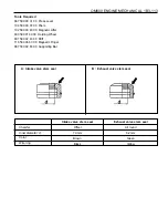 Preview for 414 page of Daewoo KORANDO Service Manual