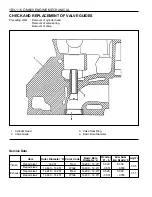 Preview for 417 page of Daewoo KORANDO Service Manual