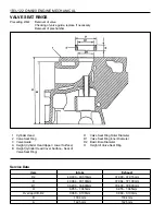 Preview for 423 page of Daewoo KORANDO Service Manual