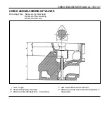 Preview for 428 page of Daewoo KORANDO Service Manual