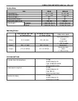 Preview for 434 page of Daewoo KORANDO Service Manual