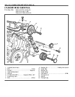 Preview for 453 page of Daewoo KORANDO Service Manual