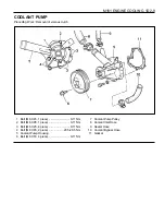 Preview for 513 page of Daewoo KORANDO Service Manual