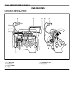 Preview for 522 page of Daewoo KORANDO Service Manual