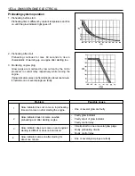 Preview for 565 page of Daewoo KORANDO Service Manual