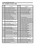 Preview for 575 page of Daewoo KORANDO Service Manual