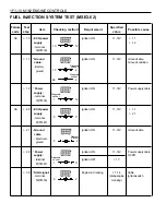 Preview for 579 page of Daewoo KORANDO Service Manual