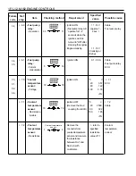 Preview for 581 page of Daewoo KORANDO Service Manual