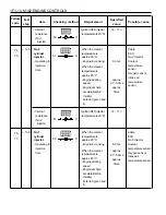 Preview for 583 page of Daewoo KORANDO Service Manual