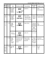 Preview for 586 page of Daewoo KORANDO Service Manual