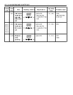 Preview for 587 page of Daewoo KORANDO Service Manual