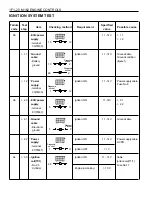 Preview for 589 page of Daewoo KORANDO Service Manual