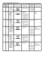 Preview for 591 page of Daewoo KORANDO Service Manual