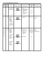 Preview for 595 page of Daewoo KORANDO Service Manual