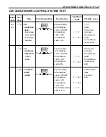 Preview for 596 page of Daewoo KORANDO Service Manual