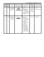 Preview for 600 page of Daewoo KORANDO Service Manual