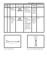 Preview for 602 page of Daewoo KORANDO Service Manual