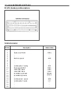 Preview for 605 page of Daewoo KORANDO Service Manual