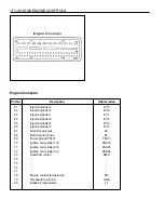 Preview for 607 page of Daewoo KORANDO Service Manual