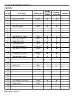 Preview for 609 page of Daewoo KORANDO Service Manual