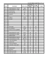 Preview for 610 page of Daewoo KORANDO Service Manual