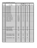 Preview for 611 page of Daewoo KORANDO Service Manual