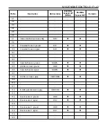 Preview for 612 page of Daewoo KORANDO Service Manual