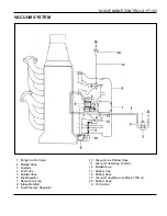 Preview for 632 page of Daewoo KORANDO Service Manual