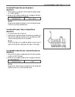 Preview for 634 page of Daewoo KORANDO Service Manual