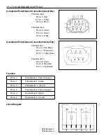 Preview for 647 page of Daewoo KORANDO Service Manual