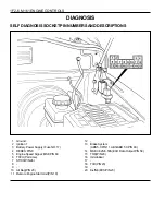 Preview for 653 page of Daewoo KORANDO Service Manual