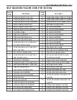 Preview for 654 page of Daewoo KORANDO Service Manual