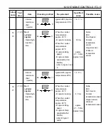 Preview for 662 page of Daewoo KORANDO Service Manual