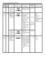 Preview for 663 page of Daewoo KORANDO Service Manual