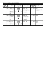 Preview for 665 page of Daewoo KORANDO Service Manual