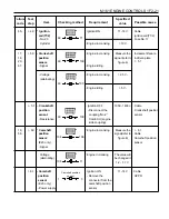 Preview for 668 page of Daewoo KORANDO Service Manual