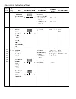 Preview for 673 page of Daewoo KORANDO Service Manual