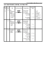 Preview for 674 page of Daewoo KORANDO Service Manual