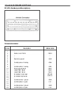 Preview for 683 page of Daewoo KORANDO Service Manual